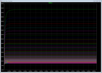 33k - 680nF - pod da 150k - step 1k.png