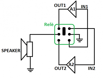 ampliswitch.png