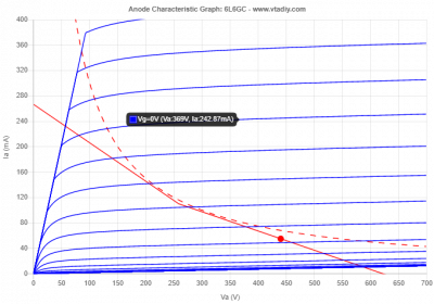6L6GC 6k6Raa 440VB+ 55mA.png