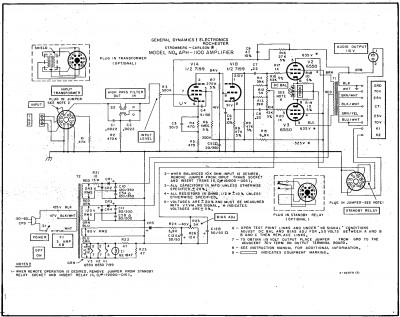 Stromberg APH 1100.jpg