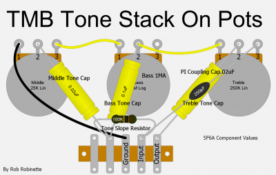 TMB_Tone_Stack_On_Pots (1).png