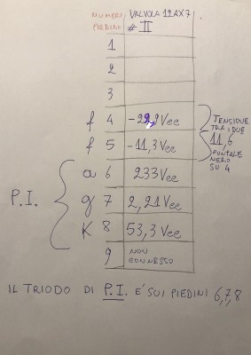 misurazioni piedini PI.jpg