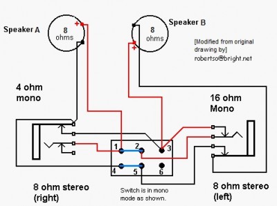 2x12wiring mono_stereo.jpg