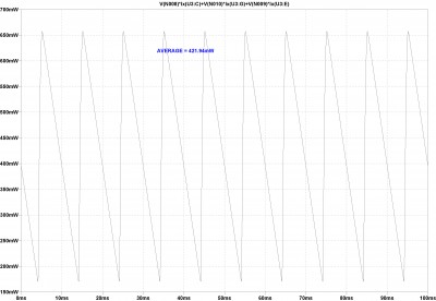 GYRATOR B - GRAFICO - APRILE 2023.jpg