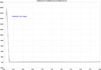 GYRATOR - A - GRAFICO 2 - APRILE 2023.jpg