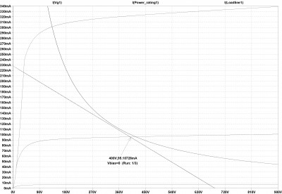 GU50 - FIXED BIAS - CURVE 2.jpg