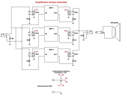 Commutatore 3 ampli 1 ingresso 1 uscita cassa.jpg