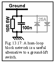 Humm Loop Block Network.jpg