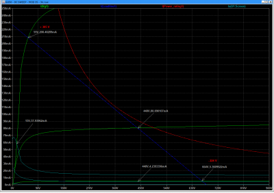 DC SWEEP 440V - 3k - 80mA - grafico.png