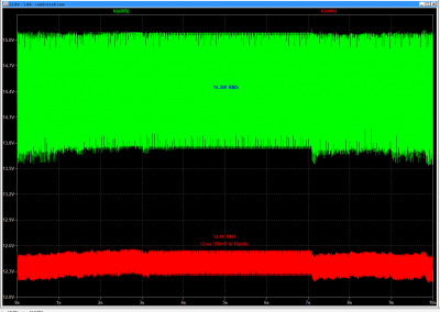 12.6V - 1.8A - raddrizzati - grafico 1.png