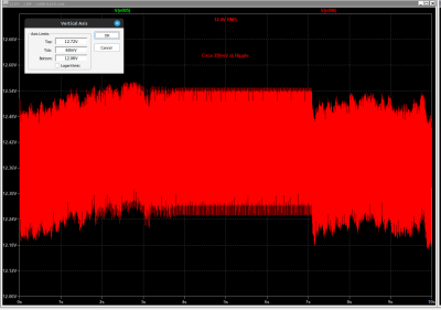 12.6V - 1.8A - raddrizzati - grafico 2.png