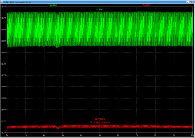 12.6V - 2.5A - raddrizzati - GU50 grafico 1.png