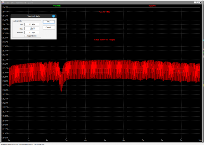 12.6V - 2.5A - raddrizzati - GU50 grafico 2.png
