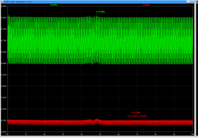 12.6V - 2.5A - raddrizzati - 6n2p grafico 1.png