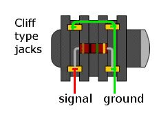 Cliff Type Connection.jpeg