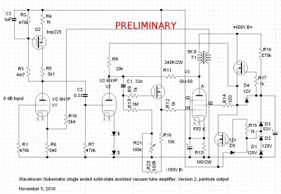 gubernator-2.jpg
