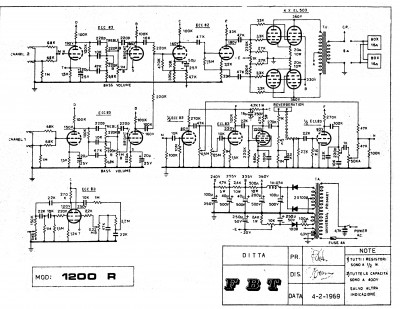 FBT 1200R.jpg