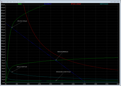 GU50 - 400V - 80mA - 3k - 2.5k  - NO NFB - NO Rg2.png