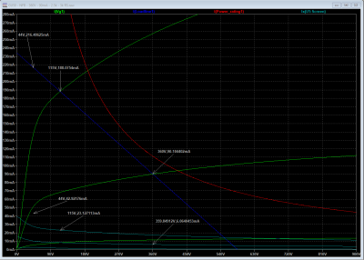 GU50 - 360V - 90mA - 2.5k - 2.5K Rs  - NO NFB - 3.3k  Rg2.png