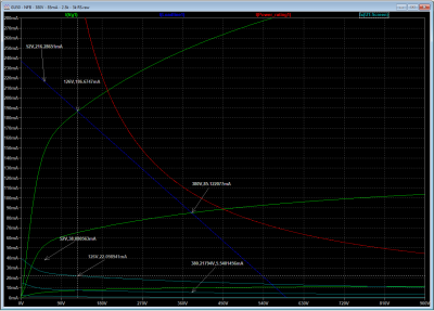 GU50 - 380V - 85mA - 2.5k - 3k  - NO NFB - 3k Rg2.png