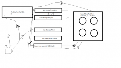 schema chit.png