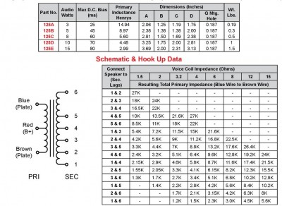 Pagine da 5c0054-2.jpg