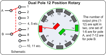 dp12r.gif