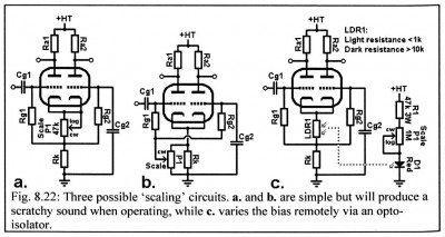 Scaling con LED su Tail PI.jpg