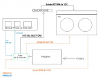 ROUTING EFFETTI 2.jpg