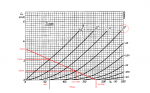 ampli_solo_pcl_retta_triodo.gif