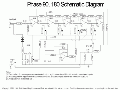 PHASE90p180.gif