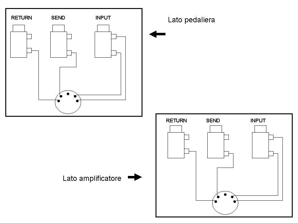 SCHEMA.gif