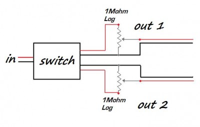 2channels.jpg
