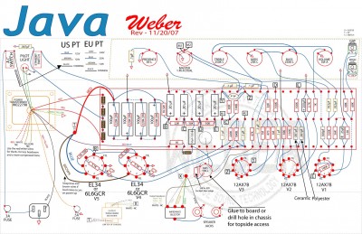 java_layout.jpg