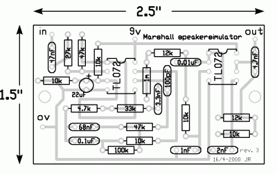 layout.gif