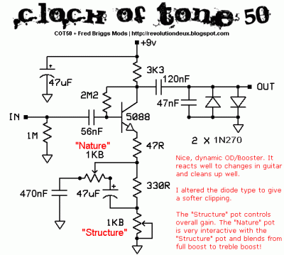 cot50briggsmods.gif