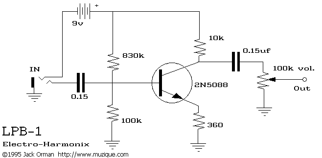 lpb1.gif