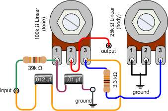 Mig Muff Tilt Control with Body Pot.gif