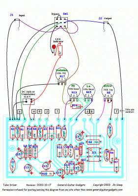 tube_driver_lo.gif