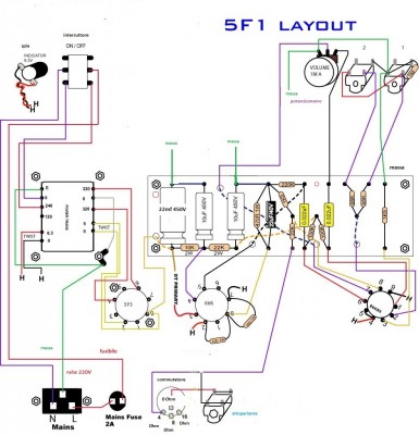 5F1corretto.jpg