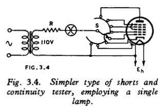 tube_tester_shorts.png