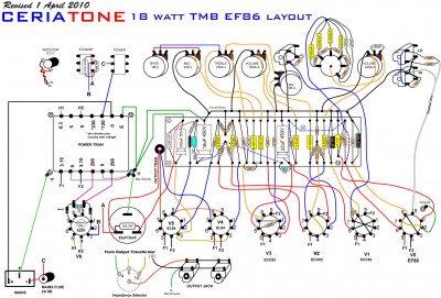 TMBEFceriatone.jpg