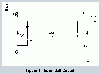 baxandall1.GIF