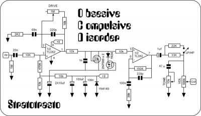 OCD-Scheme.jpg