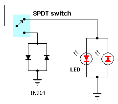 Clipping Switch.png
