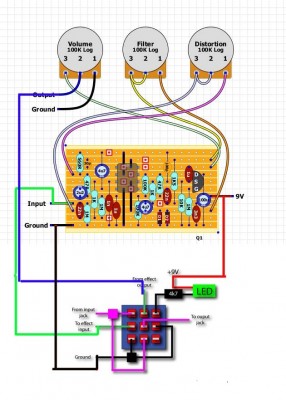 Proco Rat - smallerswitch.jpg