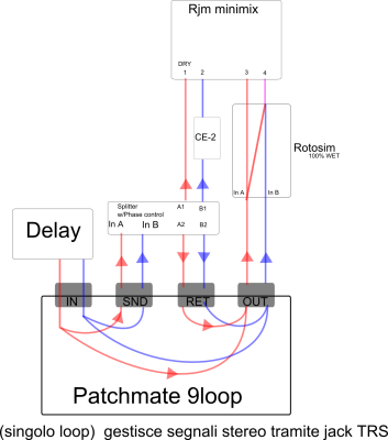 RigPatchmateSplit.png