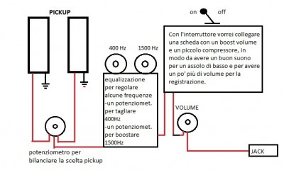 schema circuito basso.jpg