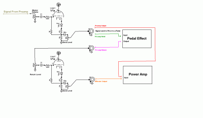 FX Loop for Standalone Preamp.gif
