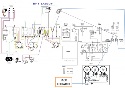LAYOUT.png